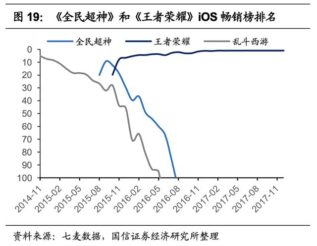 传奇战迹手游