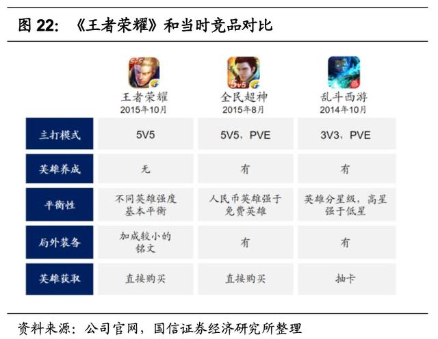 传奇战迹手游