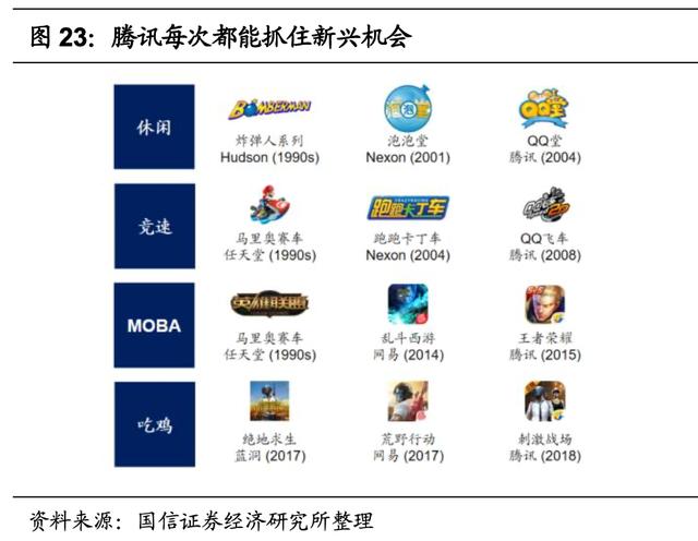 传奇战迹手游