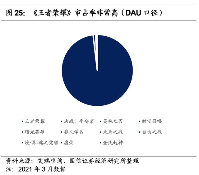 传奇战迹手游