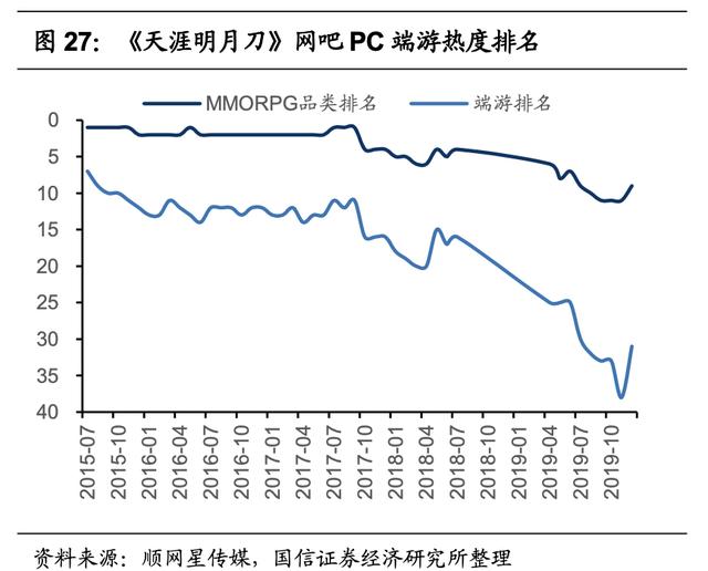 传奇战迹手游