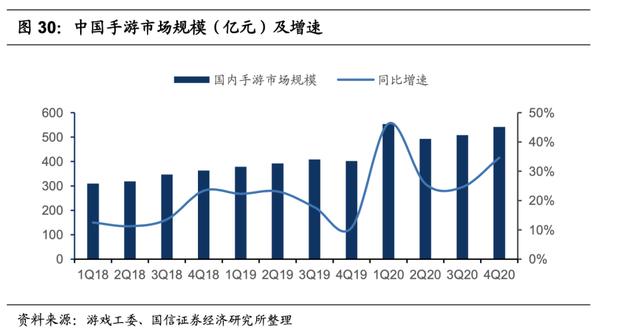 传奇战迹手游