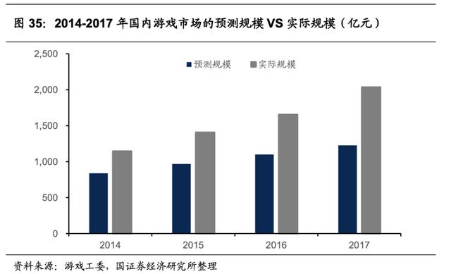 传奇战迹手游