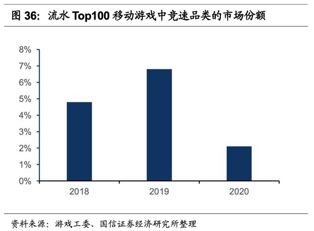 传奇战迹手游