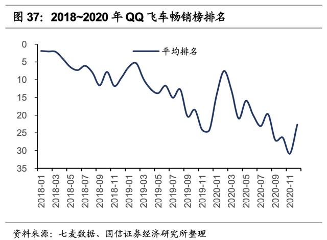 传奇战迹手游