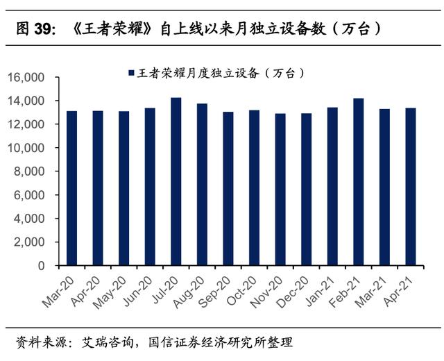 传奇战迹手游