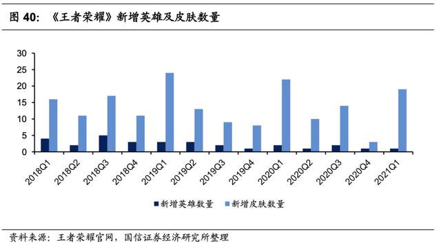 传奇战迹手游