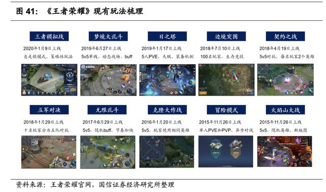 传奇战迹手游