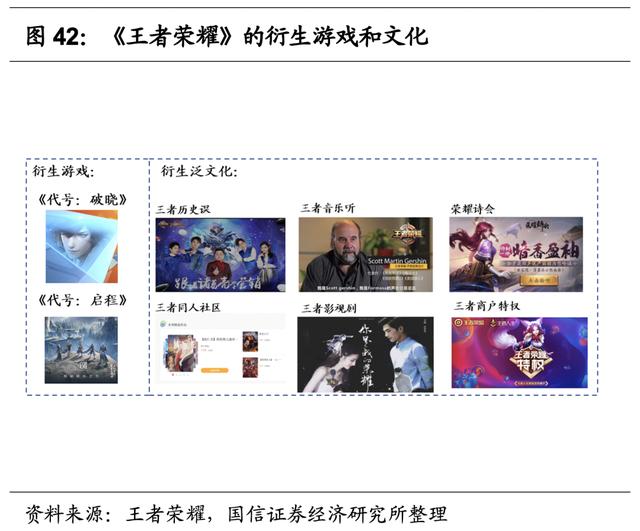 传奇战迹手游