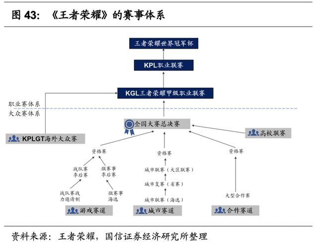 传奇战迹手游