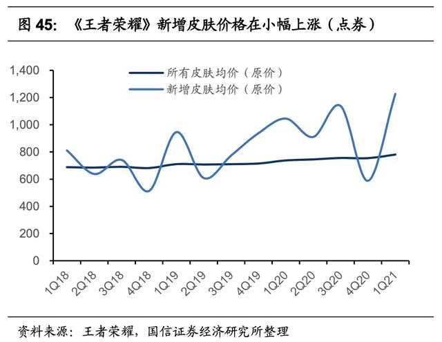 传奇战迹手游