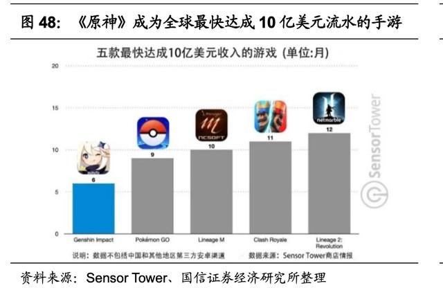 传奇战迹手游