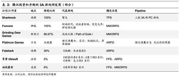 传奇战迹手游