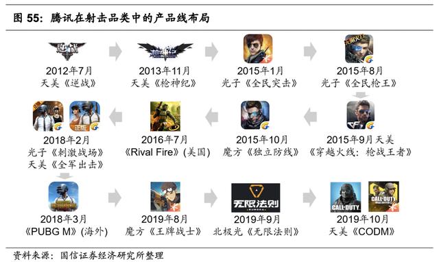 传奇战迹手游