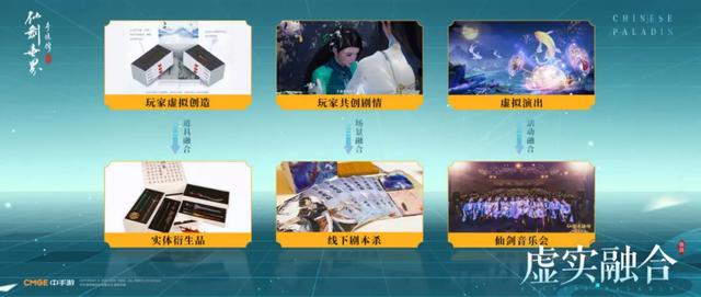 仙剑版本的传奇手游