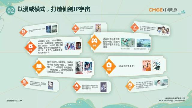 仙剑版本的传奇手游