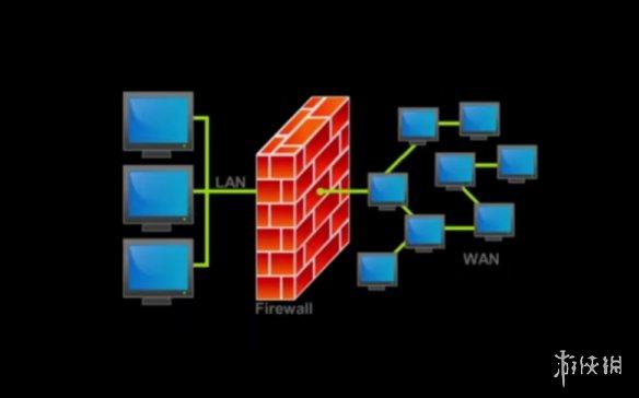 电竞传奇破解版手游
