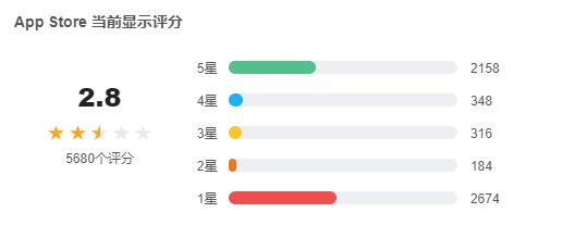 王者传奇手游苹果版本