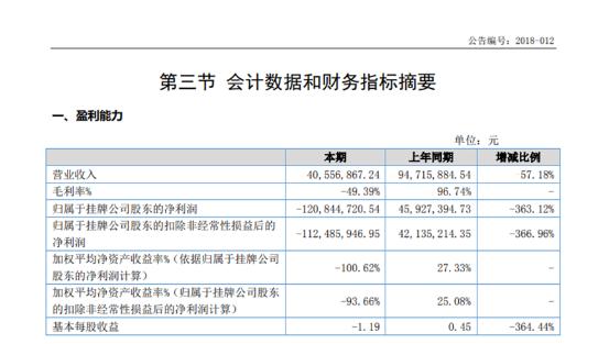 蓝月传奇正版手游