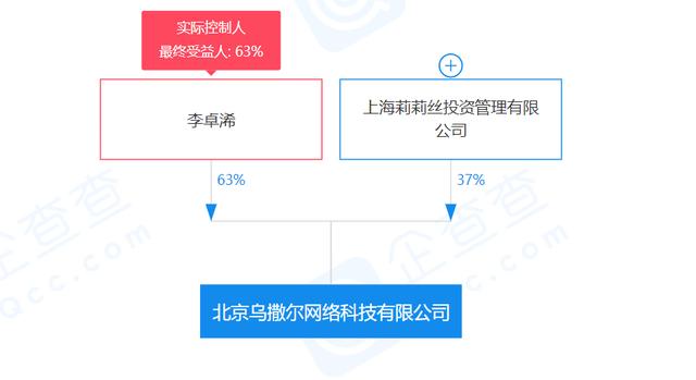 类似小冰冰传奇的手游