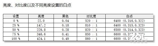 传奇雷霆二合一手游