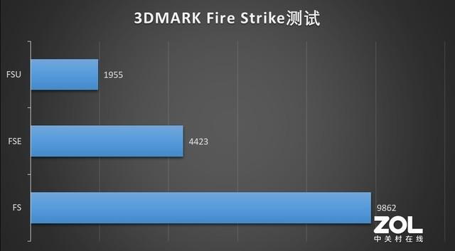 传奇雷霆二合一手游