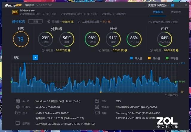 传奇雷霆二合一手游