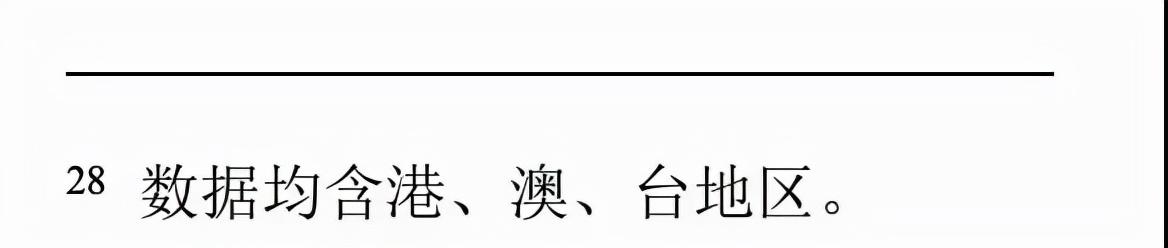 轩辕传奇手游脚本挂机
