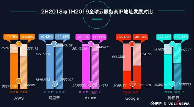 轩辕传奇手游脚本挂机