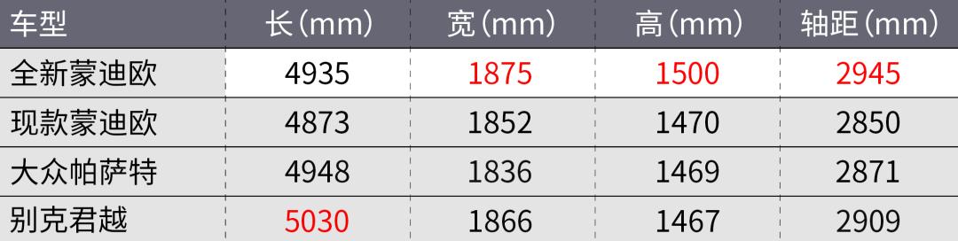 传奇手游攻击变速器