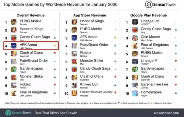 手游蓝月传奇全主动挂
