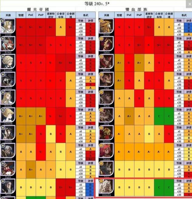 手游蓝月传奇全主动挂