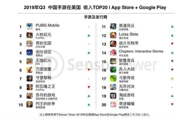 手游蓝月传奇全主动挂