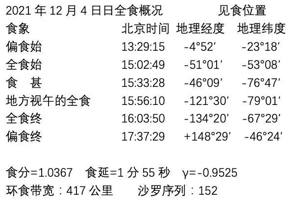 轩辕传奇手游开服时间表