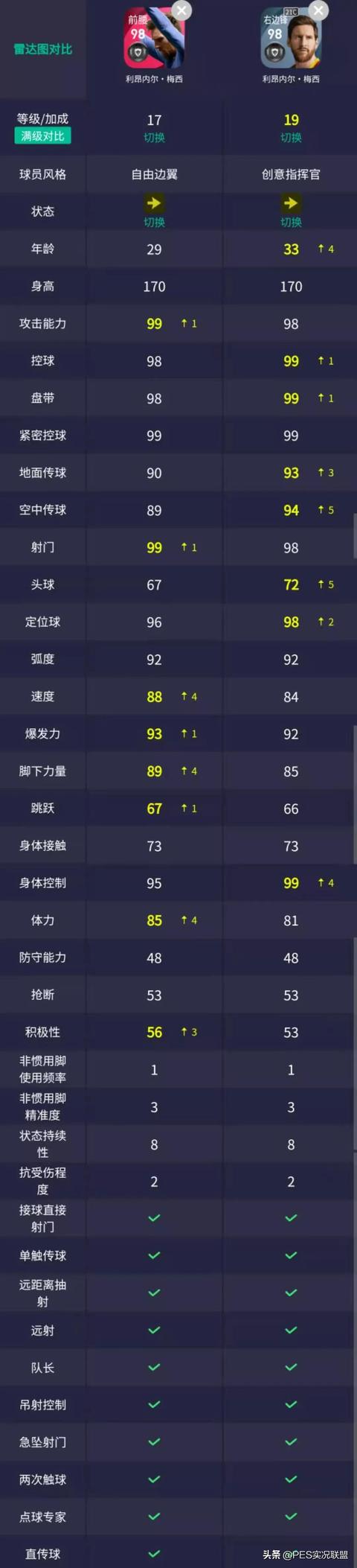 不花钱的手游传奇