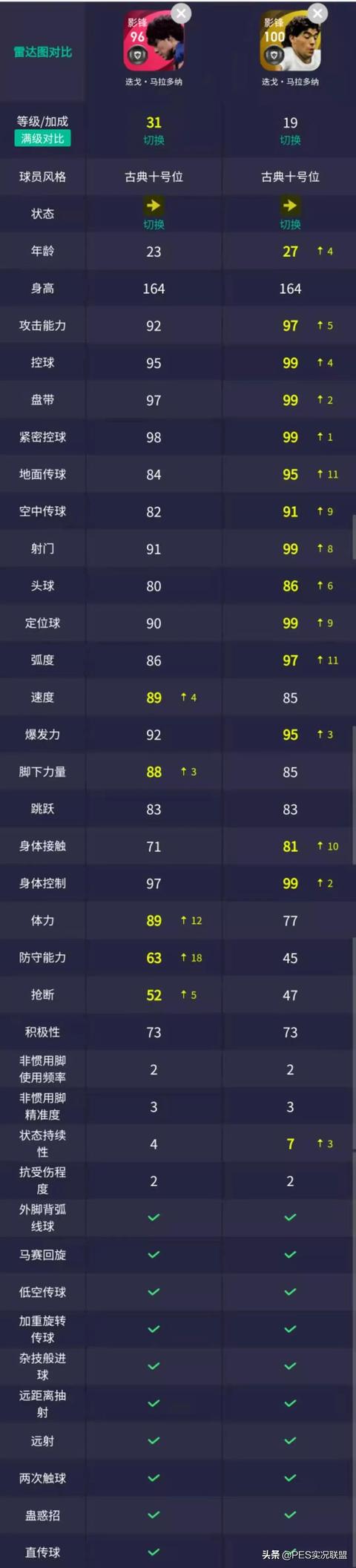 不花钱的手游传奇