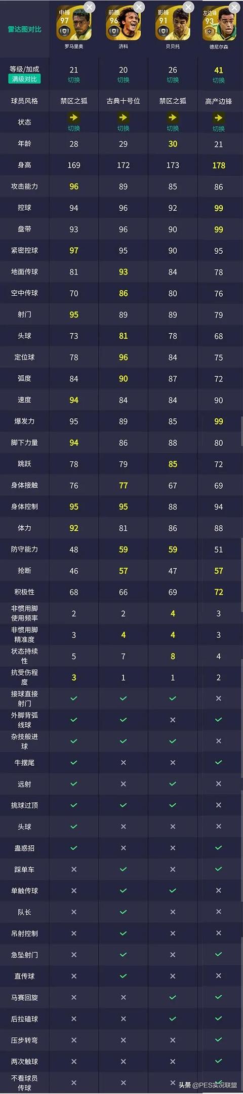 不花钱的手游传奇