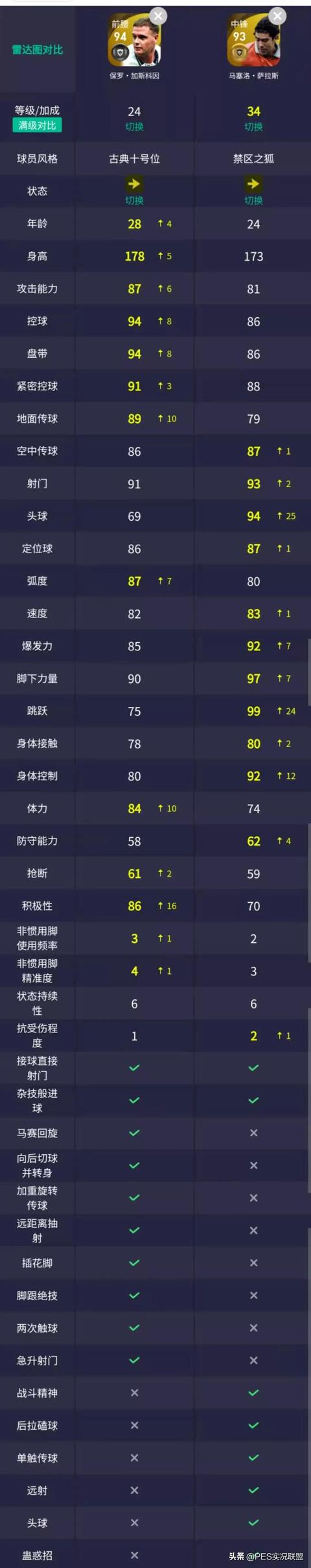 不花钱的手游传奇