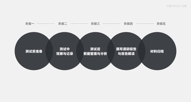 传奇手游脚本安卓公用