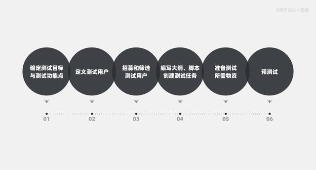 传奇手游脚本安卓公用