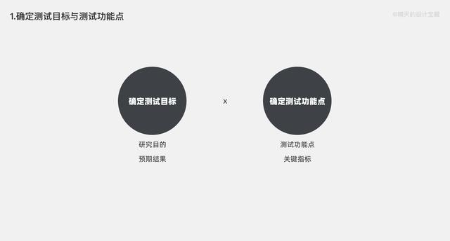 传奇手游脚本安卓公用