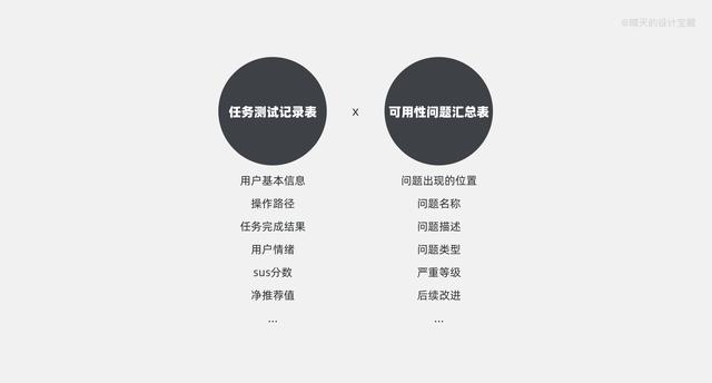 传奇手游脚本安卓公用