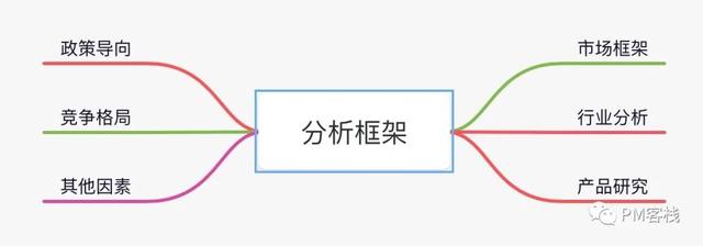我是传奇手游bt版