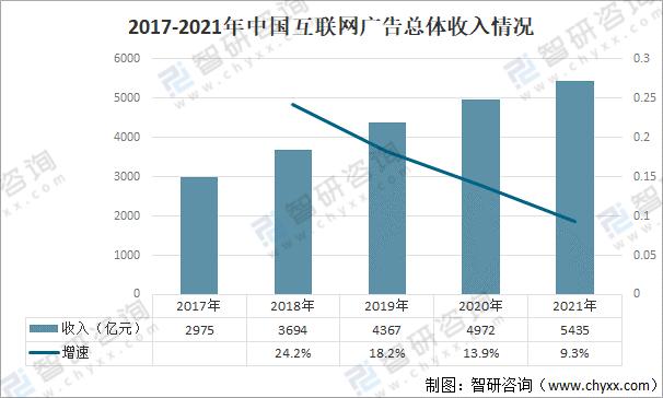 无vip传奇手游app下载