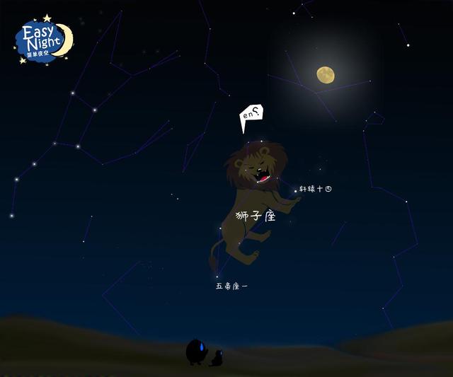 轩辕传奇手游职业排行