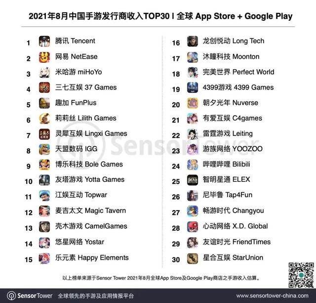 传奇4单机版手游下载