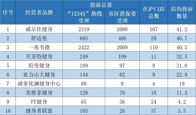 轻变传奇手游发布网