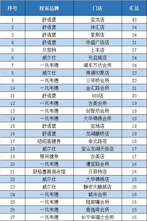 轻变传奇手游发布网