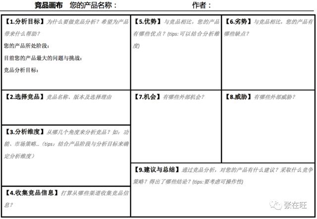 手游传奇配备合成列表