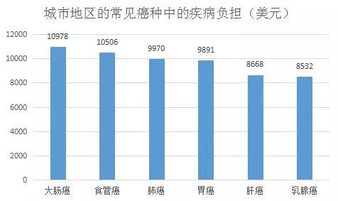 实正纯公益手游传奇